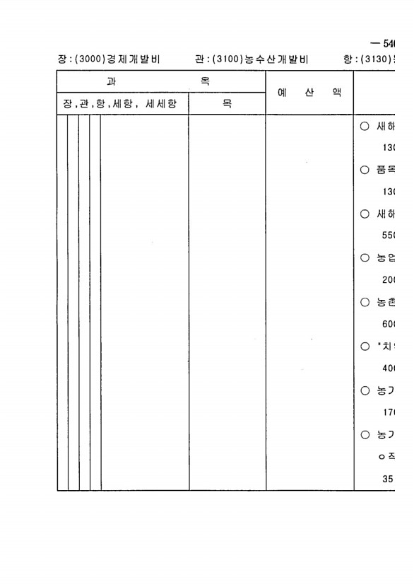 1065페이지