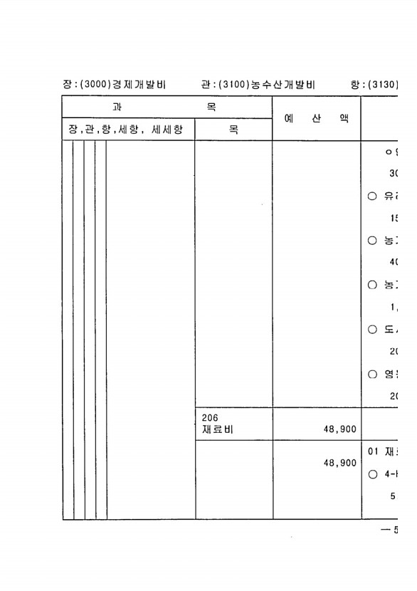 1067페이지