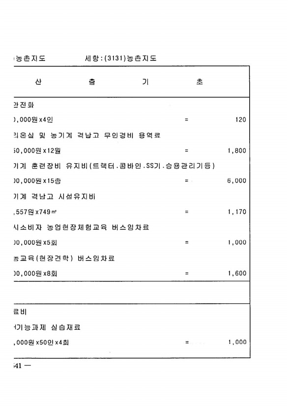 1068페이지