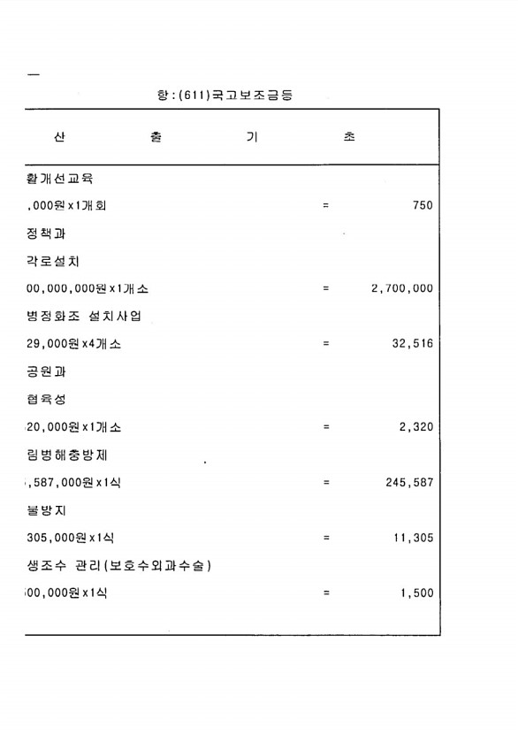 108페이지