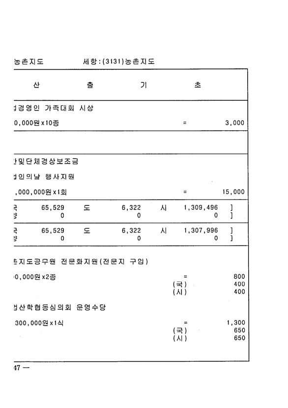 1080페이지