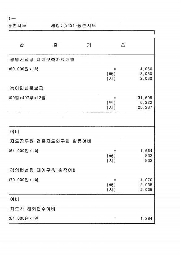 1082페이지