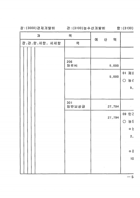 1083페이지