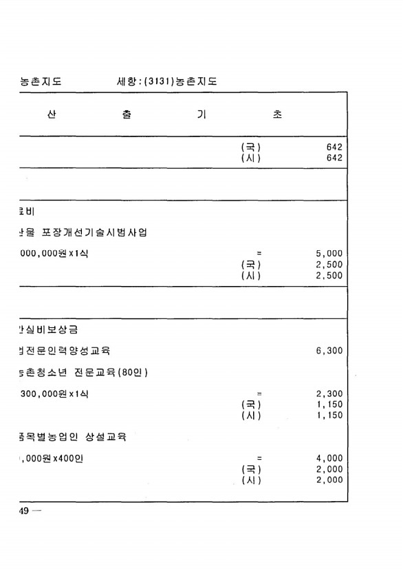 1084페이지