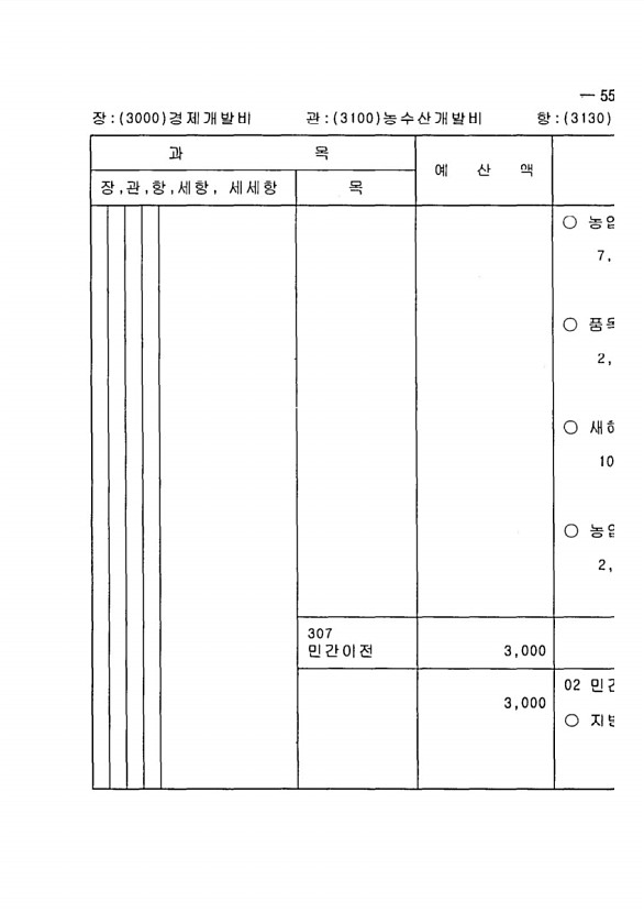 1085페이지