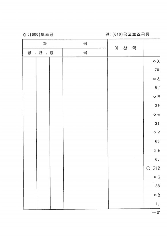 109페이지