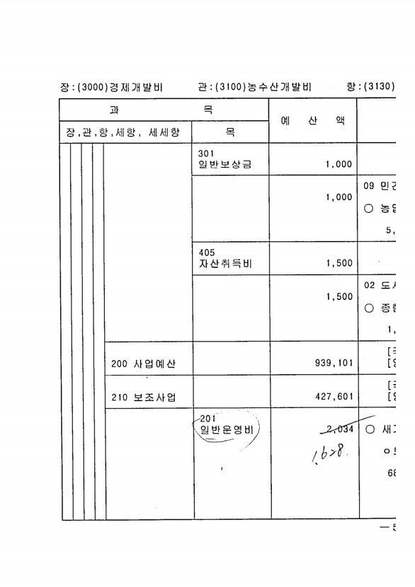 1099페이지