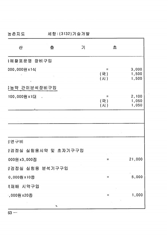 1112페이지