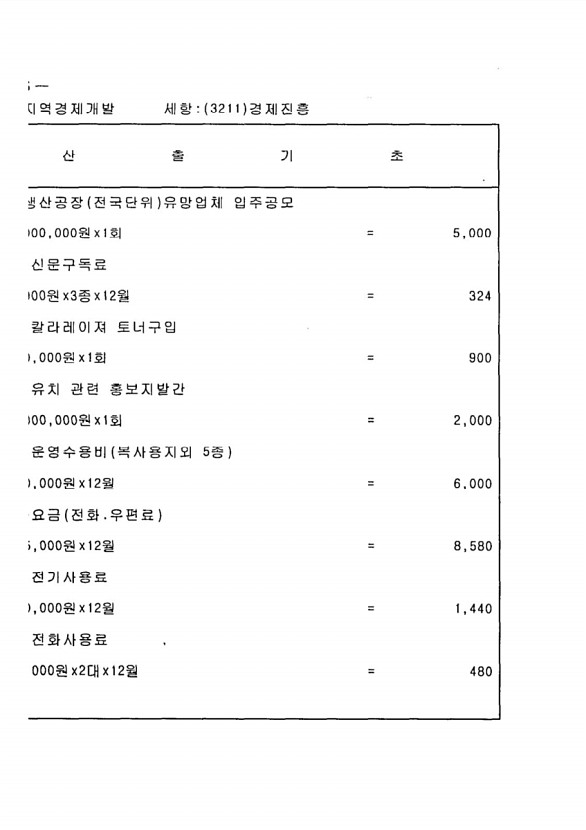 1118페이지