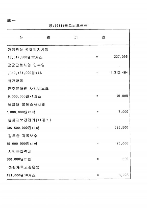 112페이지