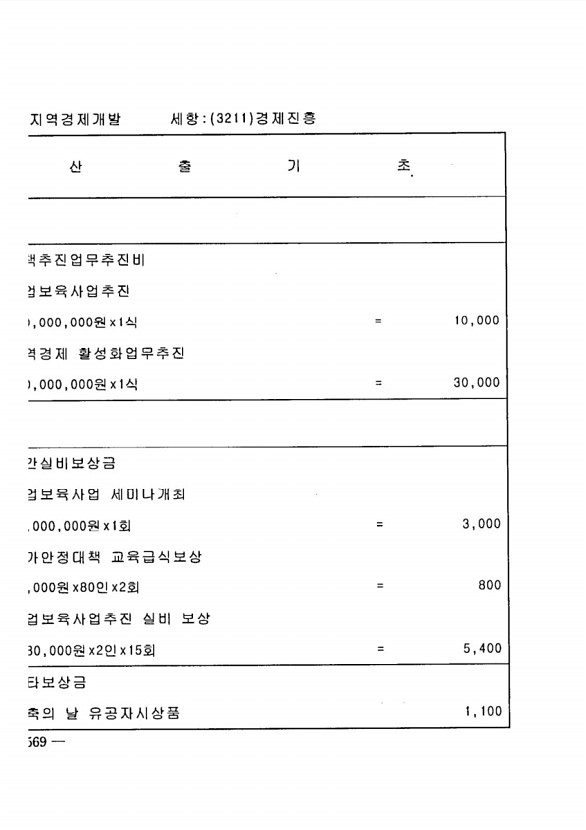 1124페이지