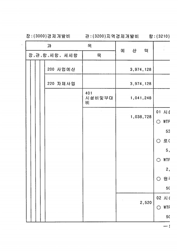 1127페이지