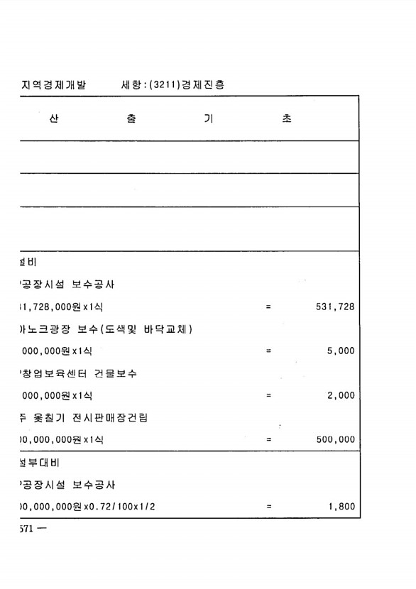 1128페이지