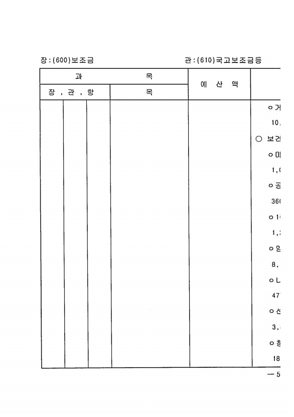 113페이지