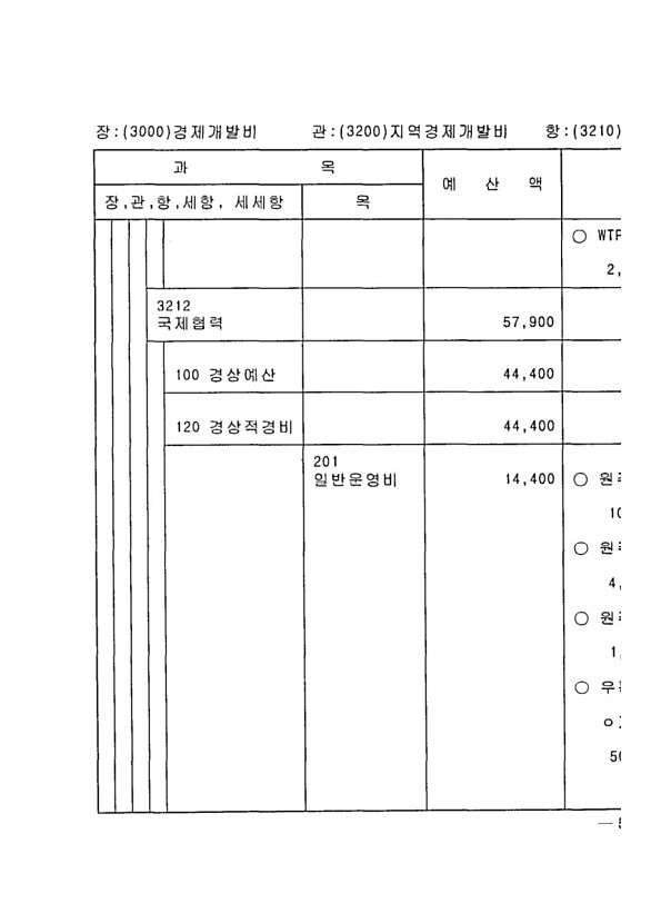 1131페이지