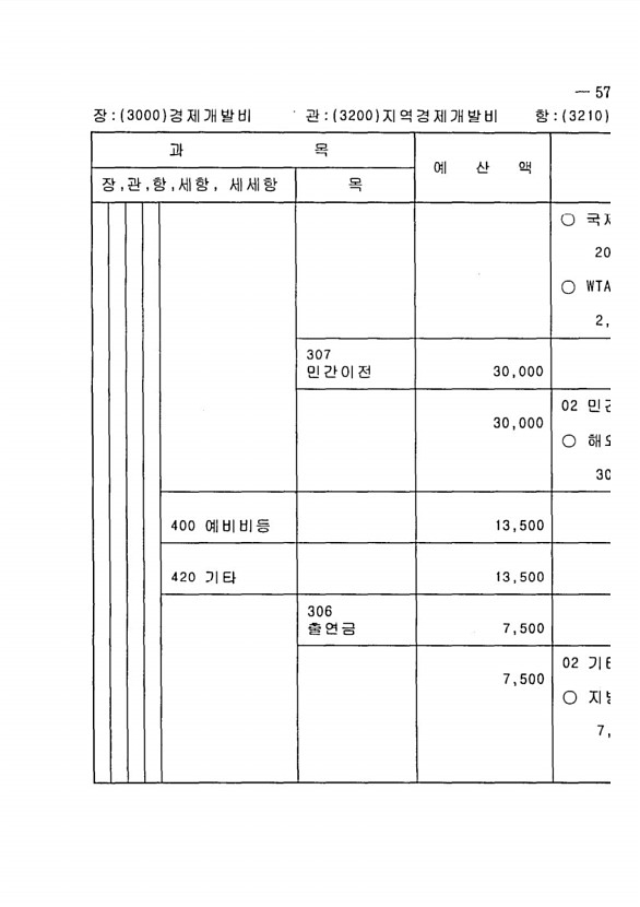 1133페이지