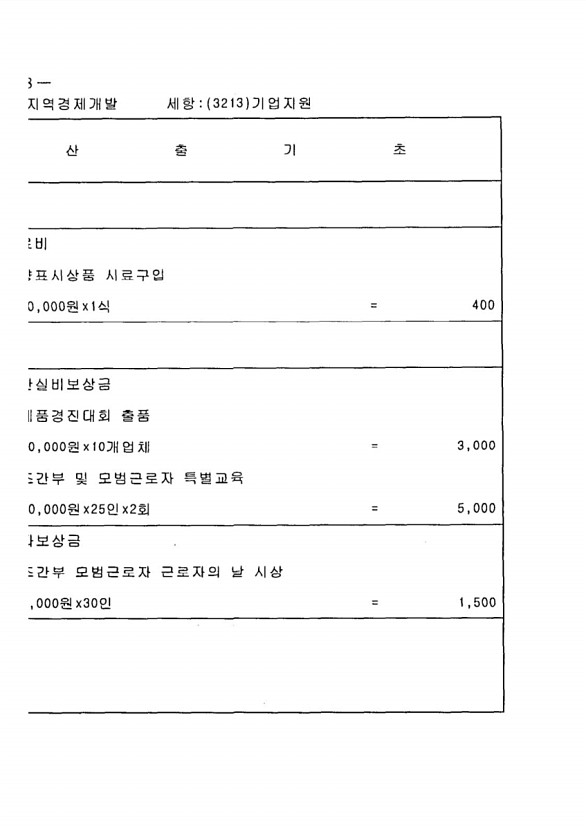 1142페이지