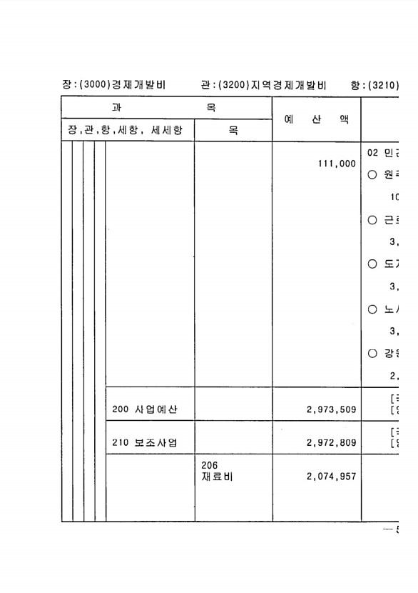 1143페이지