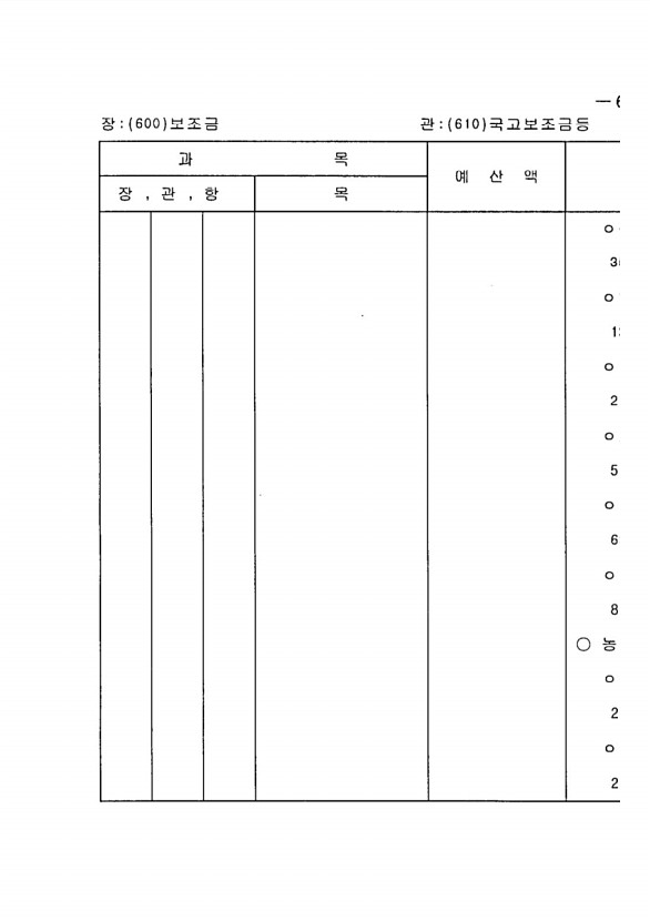 115페이지