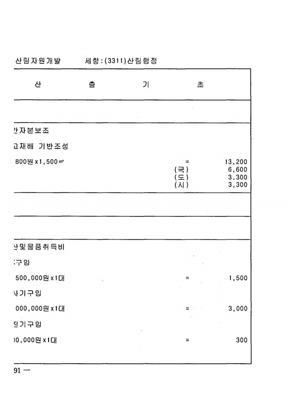 1168페이지