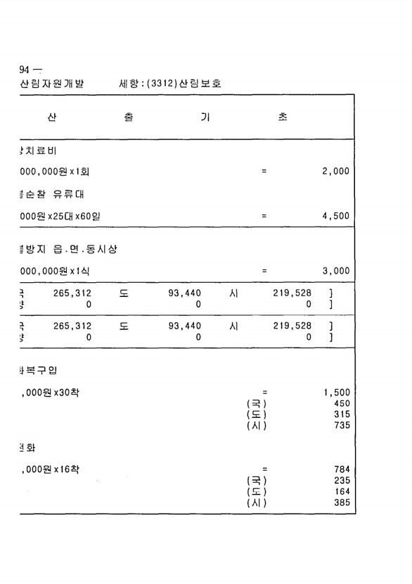 1174페이지