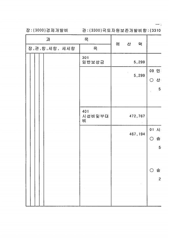 1177페이지