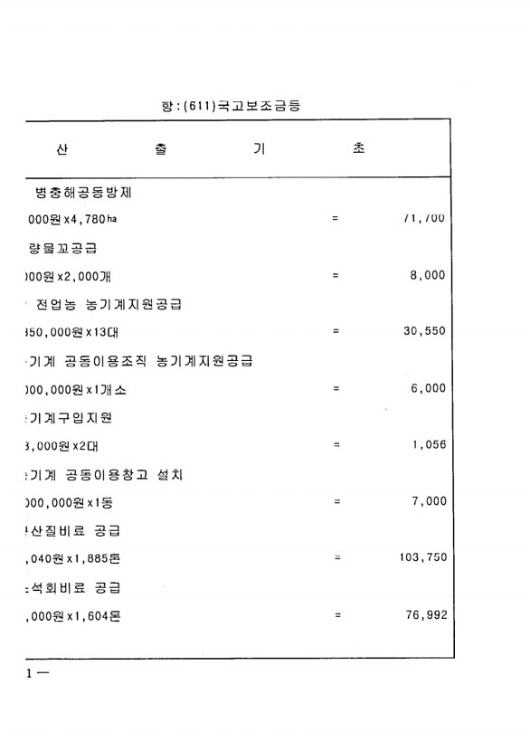 118페이지