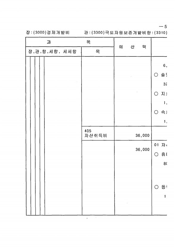 1181페이지