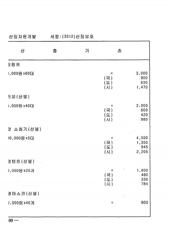 1184페이지