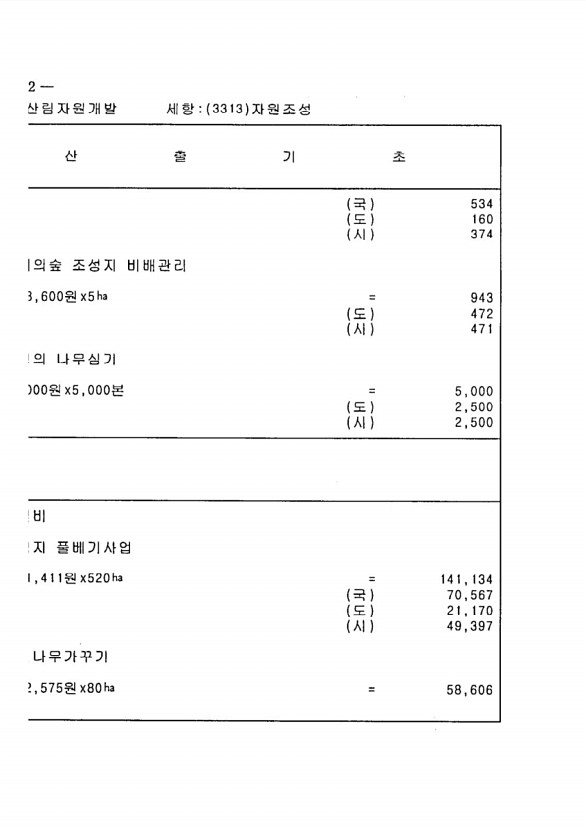 1190페이지