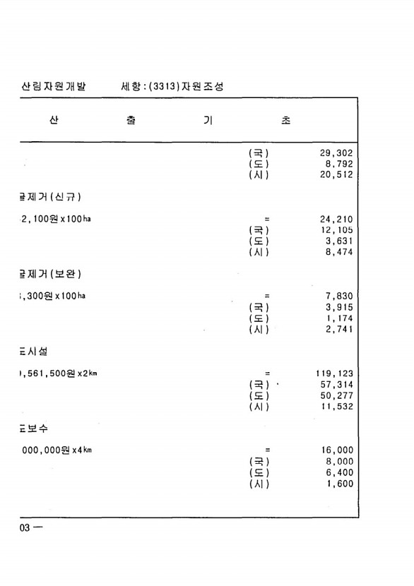 1192페이지