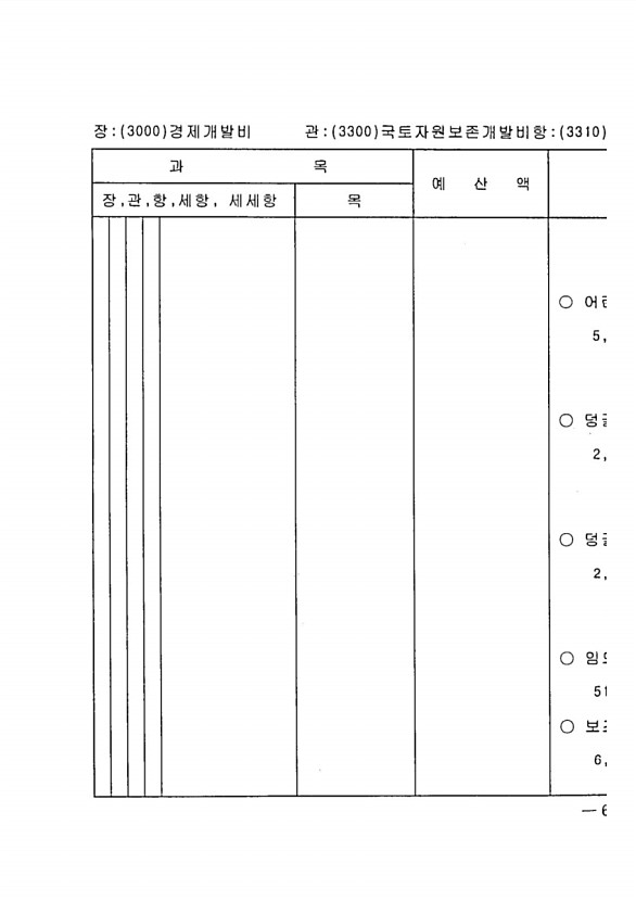 1195페이지