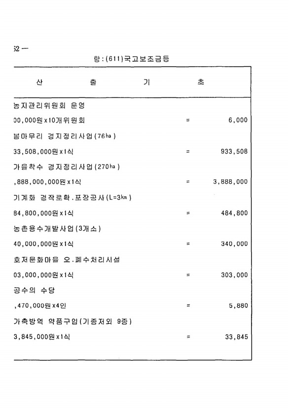 120페이지