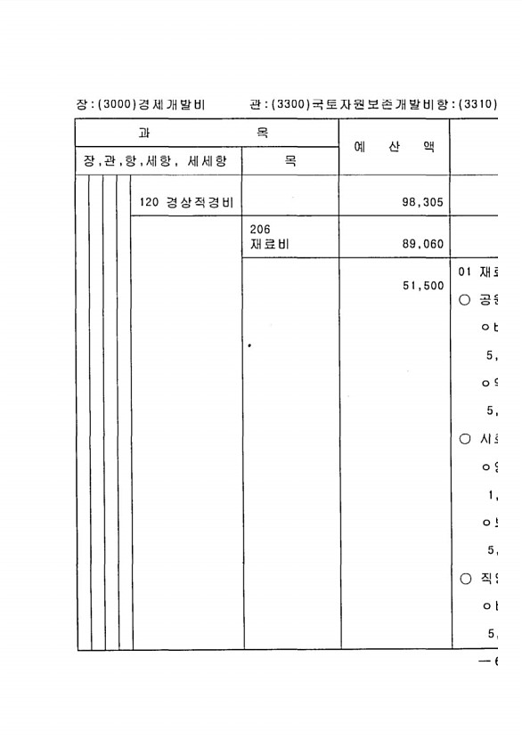 1203페이지