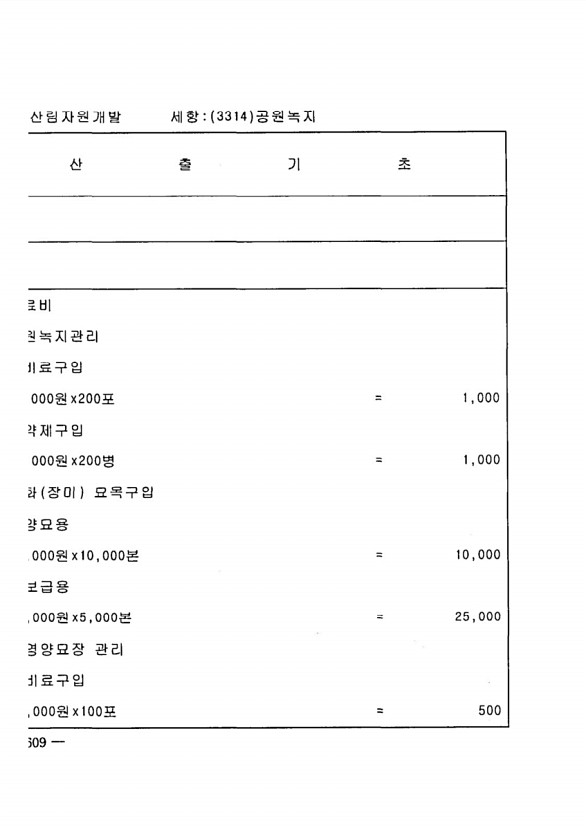 1204페이지