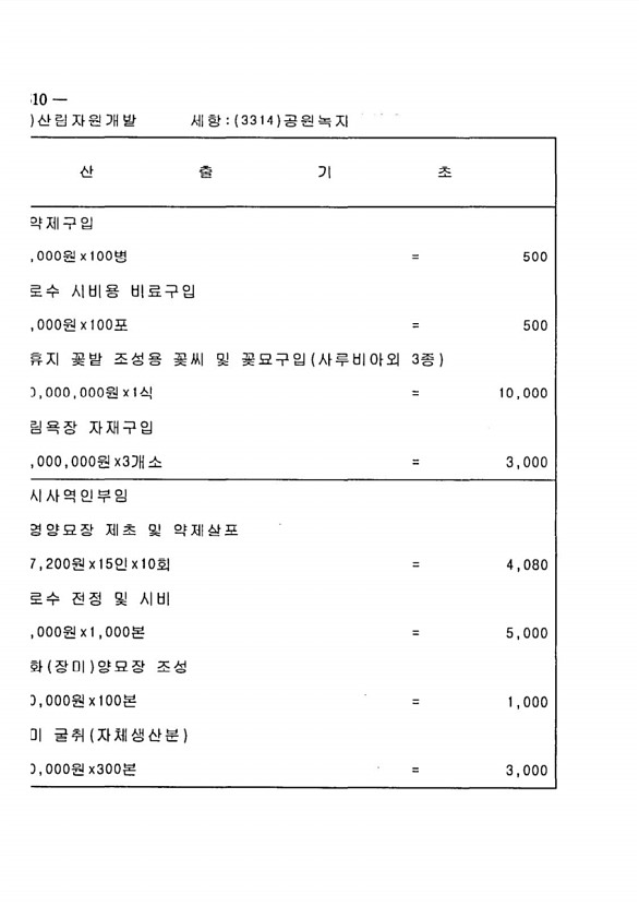 1206페이지