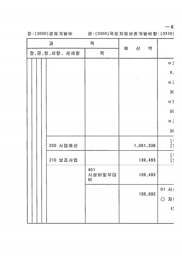 1209페이지