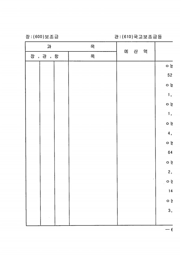 121페이지