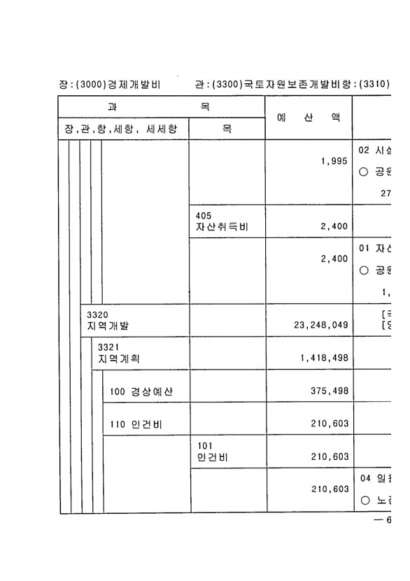 1219페이지