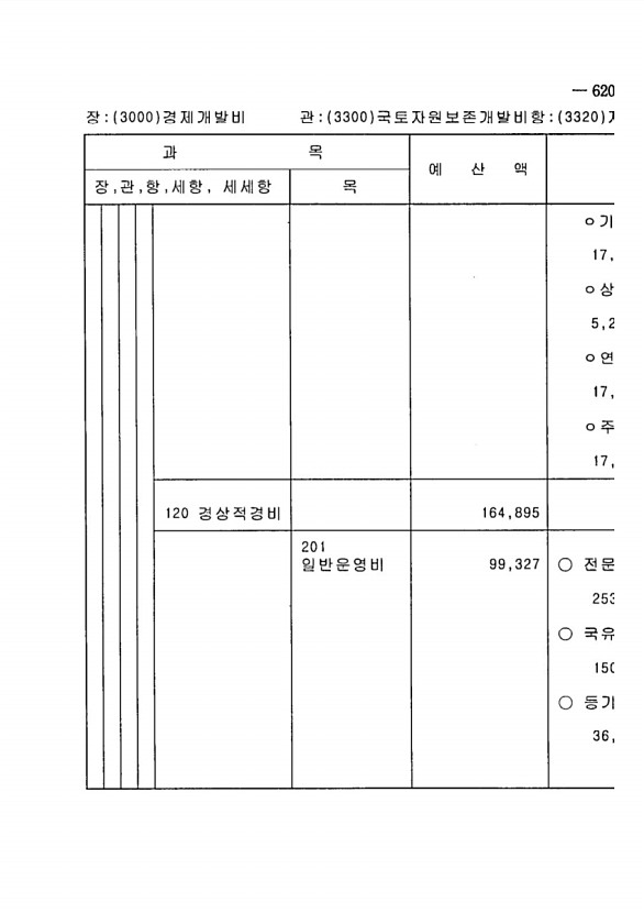 1225페이지