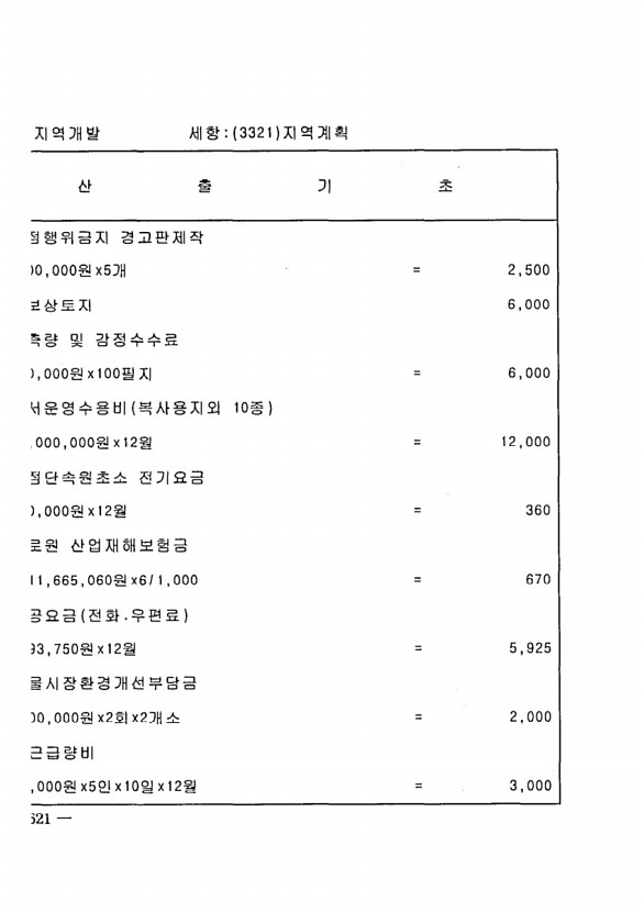 1228페이지