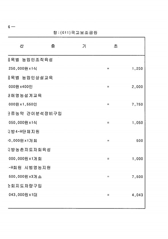 124페이지