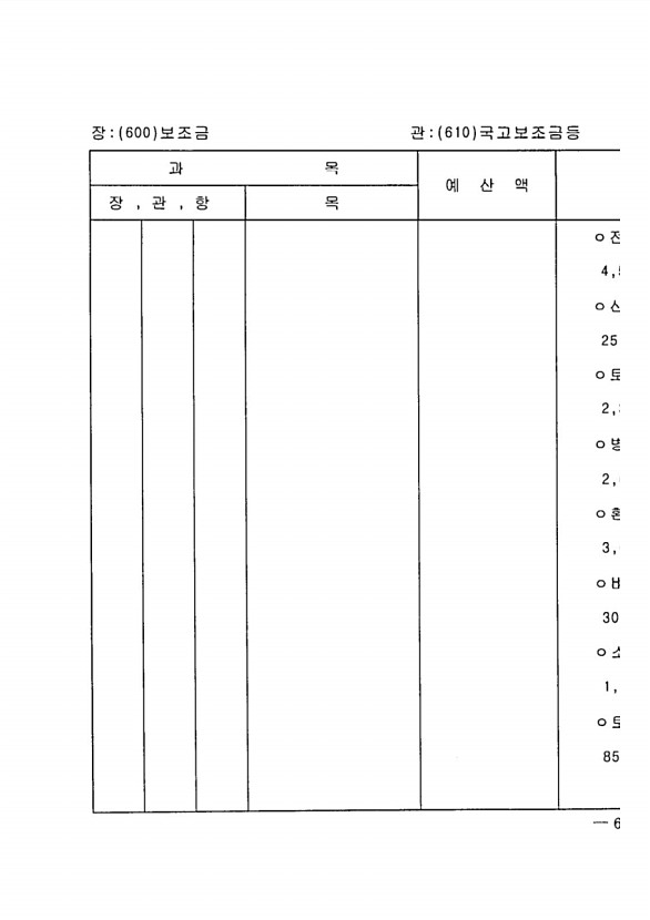 125페이지