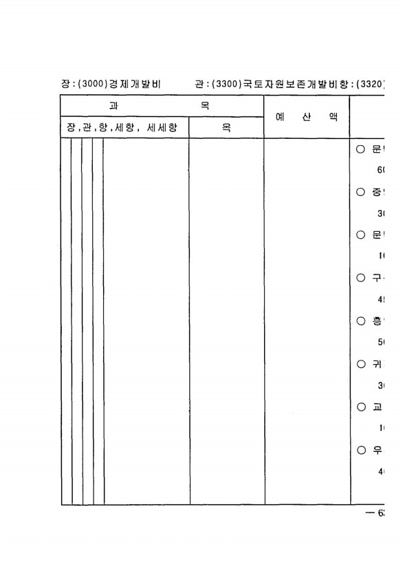 1255페이지