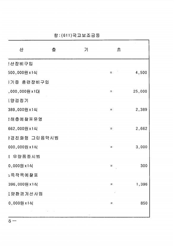 126페이지