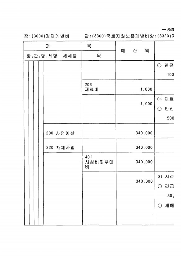 1265페이지