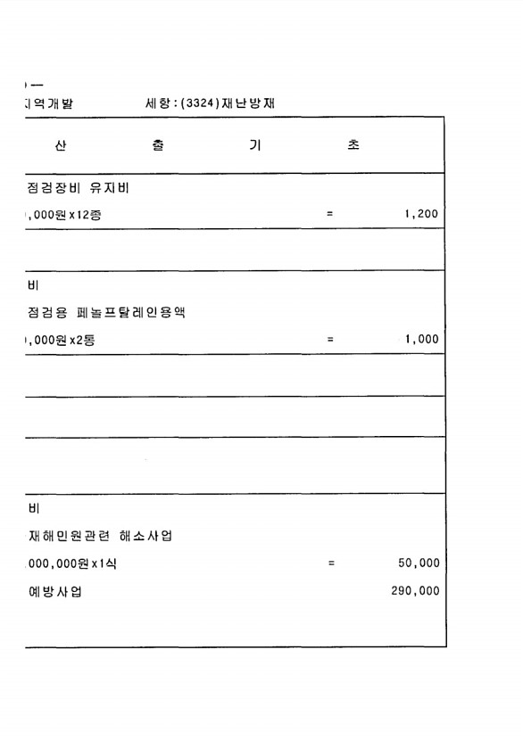 1266페이지