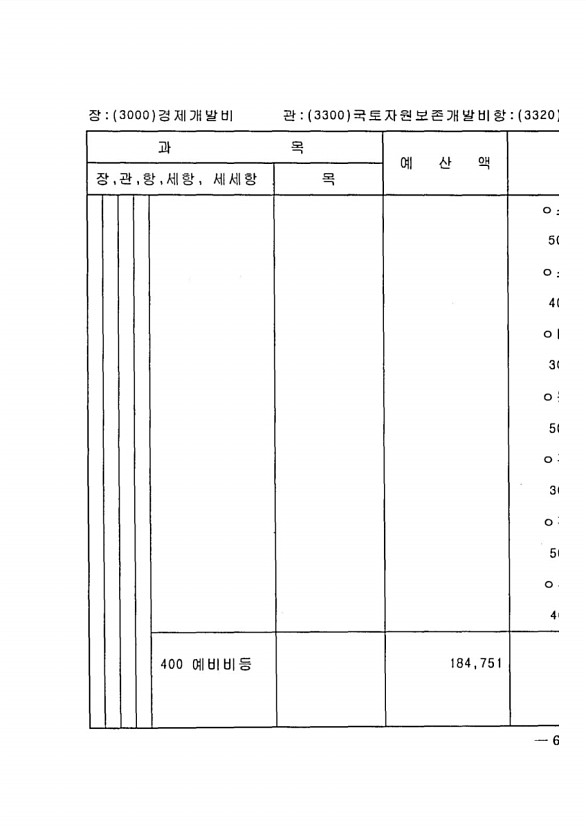 1267페이지