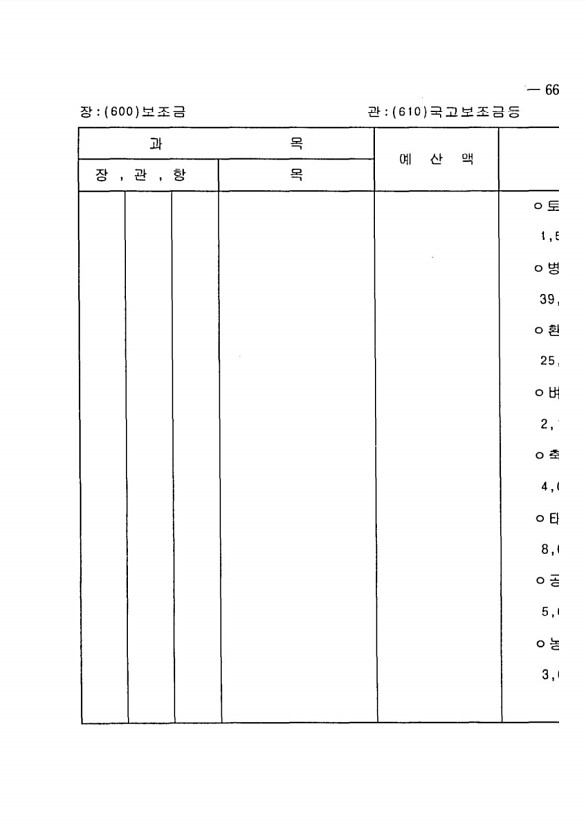 127페이지