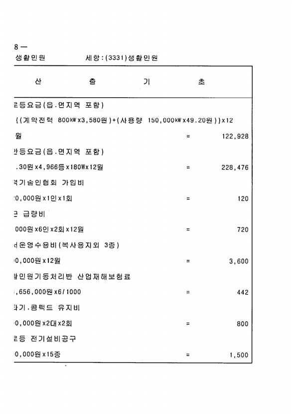 1282페이지